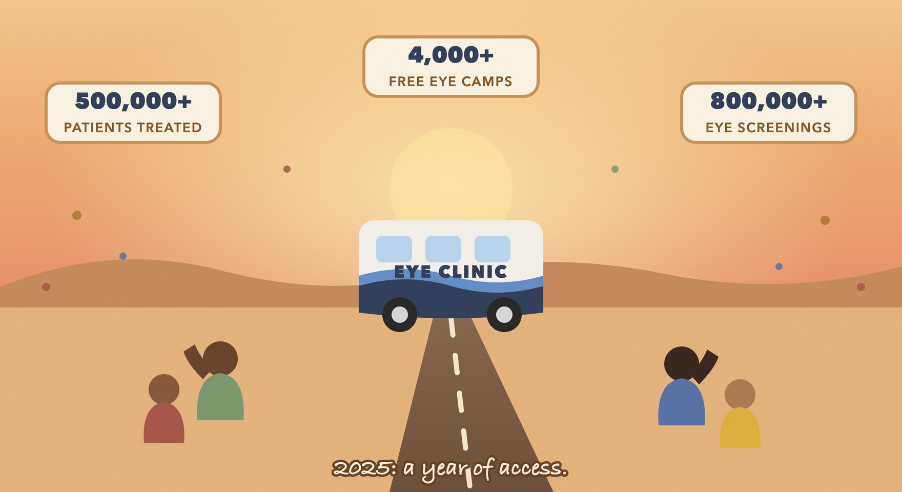 Skipper Eye-Q and Eye-Q Vision new year greeting