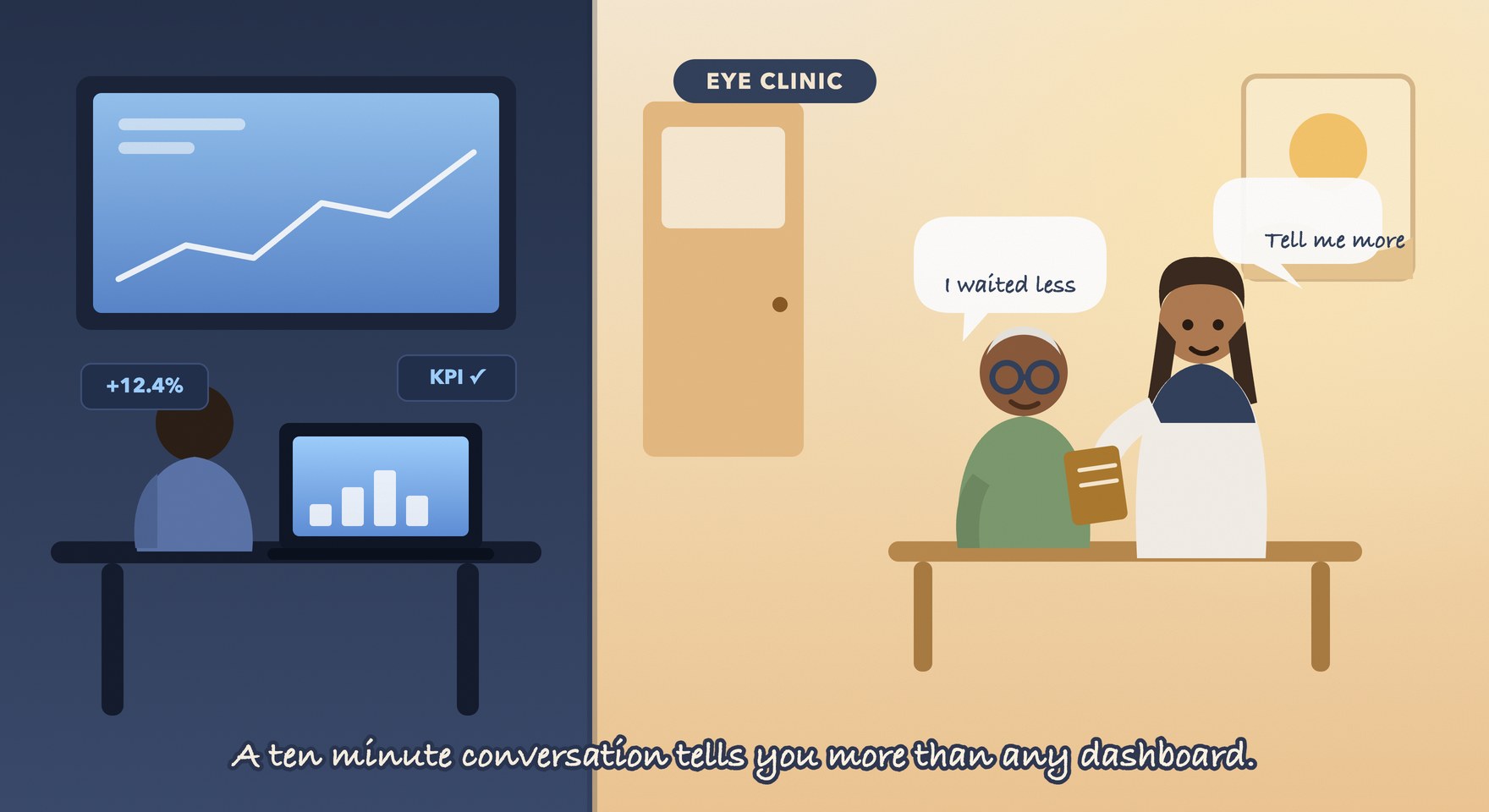 Illustration: a person studies dashboards on one side, while on the other a patient and Soumya talk on a clinic bench